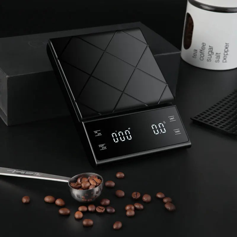 Coffee Scale