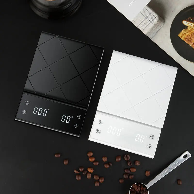 Coffee Scale