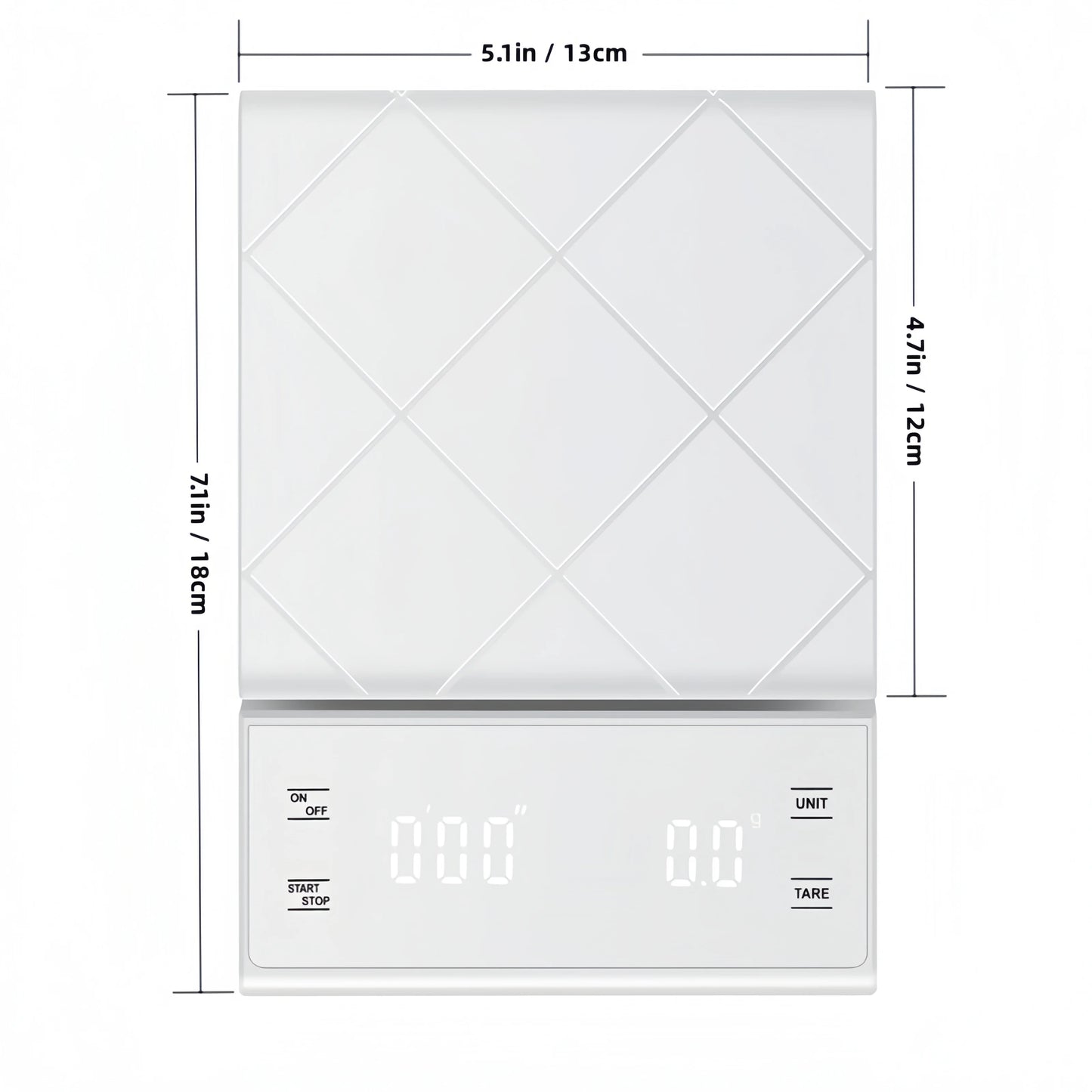 Coffee Scale